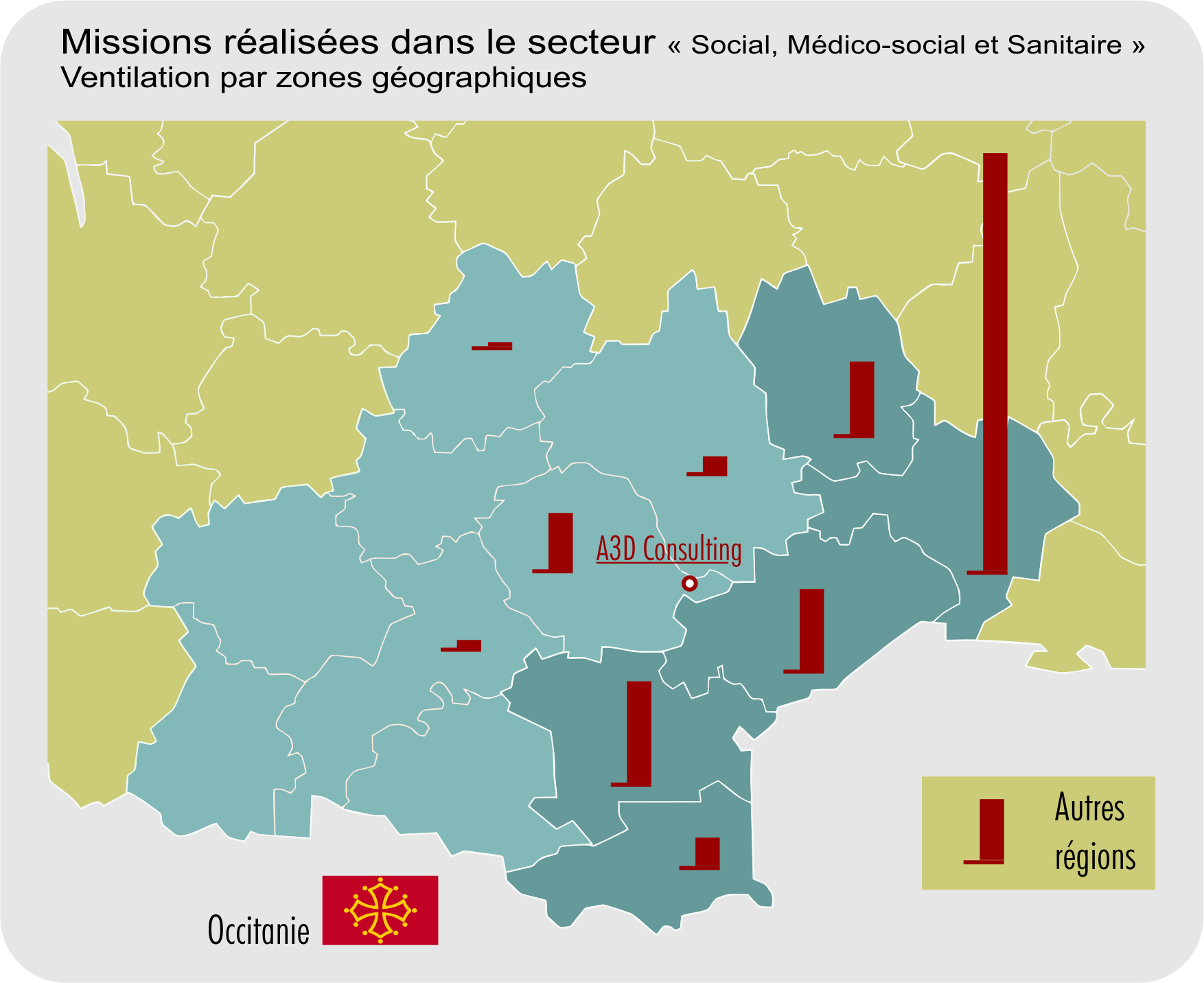 A3D Consulting : territoire d'intervention